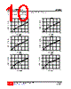 81N36-R-AB3-I-R Datasheet HTML 10Page - Unisonic Technologies 