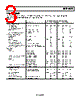 AD602JRZ-R7 Datasheet HTML 3Page - Analog Devices 