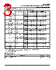 LP2902 Datasheet HTML 3Page - Texas Instruments 