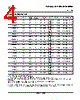 LP2902 Datasheet HTML 4Page - Texas Instruments 