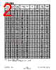 P6KE6V8A-T Datasheet HTML 2Page - Diodes Incorporated 