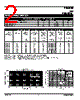 PSMS05C Datasheet HTML 2Page - Protek Devices 