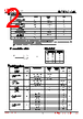 SN74LVC1G08_V01 Datasheet HTML 2Page - Guangdong Youtai Semiconductor Co., Ltd. 