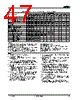 AM29BDD160GB28DPBE Datasheet HTML 47Page - Advanced Micro Devices 