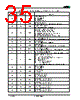 AM29BDD160GT28DPBK Datasheet HTML 35Page - Advanced Micro Devices 