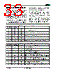 AM29BDD160GB28DPBK Datasheet HTML 33Page - Advanced Micro Devices 