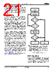 AM29SL400CB100REF Datasheet HTML 21Page - Advanced Micro Devices 