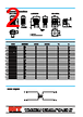 LSA08013P Datasheet HTML 2Page - DONG IL TECHNOLOGY LTD. 