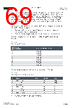 CSG14K Datasheet HTML 69Page - OSRAM GmbH 