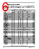MSC8144 Datasheet HTML 6Page - Freescale Semiconductor, Inc 