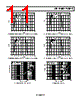 AD8147ACPZ-R7 Datasheet HTML 11Page - Analog Devices 