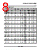 SN74HC393D Datasheet HTML 8Page - Texas Instruments 