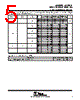 SN74HC393DRE4 Datasheet HTML 5Page - Texas Instruments 