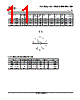 SN74HC393DTE4 Datasheet HTML 11Page - Texas Instruments 