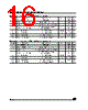 M93C66-RBN3TP Datasheet HTML 16Page - STMicroelectronics 
