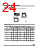 M93C66-RBN3TP Datasheet HTML 24Page - STMicroelectronics 