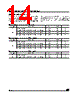 M93C56-RBN3TP Datasheet HTML 14Page - STMicroelectronics 