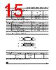 M93C56-RBN3TP Datasheet HTML 15Page - STMicroelectronics 
