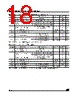 M93C56-RBN3TP Datasheet HTML 18Page - STMicroelectronics 