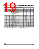 M93C56-RBN3TP Datasheet HTML 19Page - STMicroelectronics 