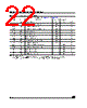 M93C56-RBN3TP Datasheet HTML 22Page - STMicroelectronics 