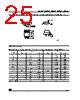 M93C56-RBN3TP Datasheet HTML 25Page - STMicroelectronics 