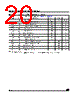M93C76-RBN3TG Datasheet HTML 20Page - STMicroelectronics 