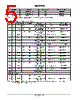 OPAMP1EVB Datasheet HTML 5Page - ON Semiconductor 