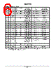 OPAMP1EVB Datasheet HTML 6Page - ON Semiconductor 