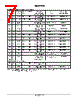 OPAMP1EVB Datasheet HTML 7Page - ON Semiconductor 