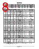 OPAMP3EVB Datasheet HTML 8Page - ON Semiconductor 