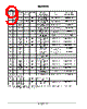 OPAMP3EVB Datasheet HTML 9Page - ON Semiconductor 