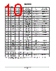 OPAMP3EVB Datasheet HTML 10Page - ON Semiconductor 