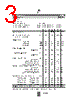 B3881 Datasheet HTML 3Page - EPCOS 