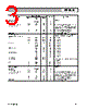 RF2878PCBA-L Datasheet HTML 3Page - RF Micro Devices 