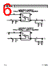 RF2878PCBA-L Datasheet HTML 6Page - RF Micro Devices 