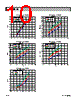 RF2878PCBA-L Datasheet HTML 10Page - RF Micro Devices 