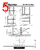 APT10M11JVRU2 Datasheet HTML 5Page - Microsemi Corporation 