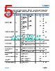 LT3077ACRZ-R7 Datasheet HTML 5Page - Analog Devices 