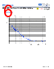 O-CS8-AMTYZISL-R Datasheet HTML 6Page - Abracon Corporation 