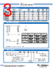 BML0805-R56K Datasheet HTML 3Page - Bi technologies 