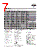 WM3-96 Datasheet HTML 7Page - List of Unclassifed Manufacturers 