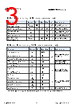 MMQ60R078RF Datasheet HTML 3Page - MagnaChip Semiconductor. 