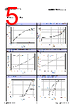 MMQ60R078RF Datasheet HTML 5Page - MagnaChip Semiconductor. 