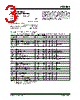 TC3404VQR Datasheet HTML 3Page - Microchip Technology 