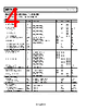 AD8622ARMZ-R7 Datasheet HTML 4Page - Analog Devices 