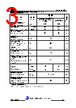 JCS7N70RC-R-BR Datasheet HTML 3Page - JILIN SINO-MICROELECTRONICS CO., LTD. 