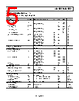 ADA4096-2ARMZ-R7 Datasheet HTML 5Page - Analog Devices 