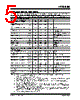 TC1303B-AO2EUN Datasheet HTML 5Page - Microchip Technology 