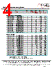 MF1304T-R33 Datasheet HTML 4Page - ECM Electronics Limited. 